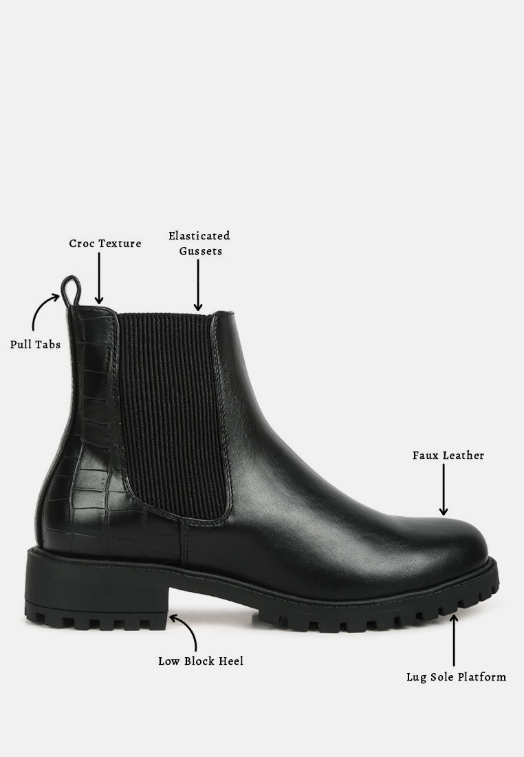 stella croc back chelsea boots by ruw#color_black